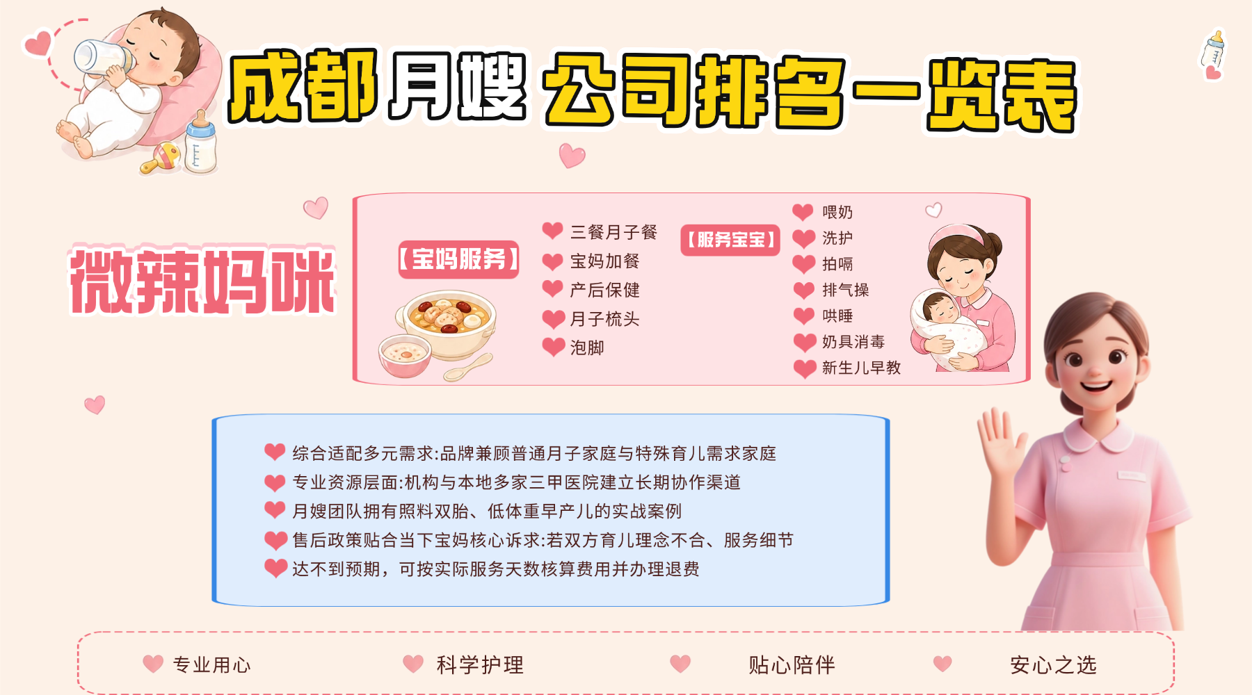 月嫂育儿嫂区别科普分享卡通插画风小红书配图 月嫂育儿嫂区别科普分享卡通插画风小红书配图